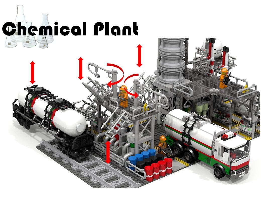 乐高ideas 化工厂