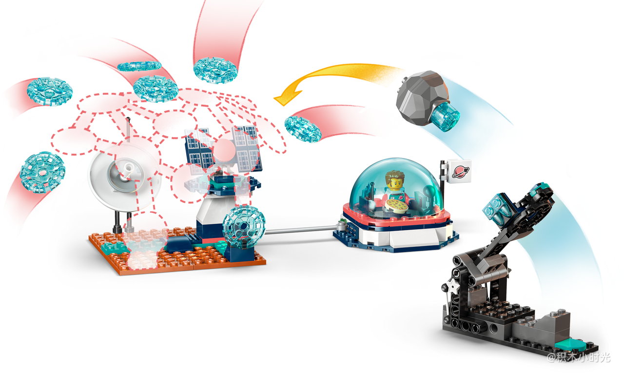 乐高 45202 火星任务科学学习包