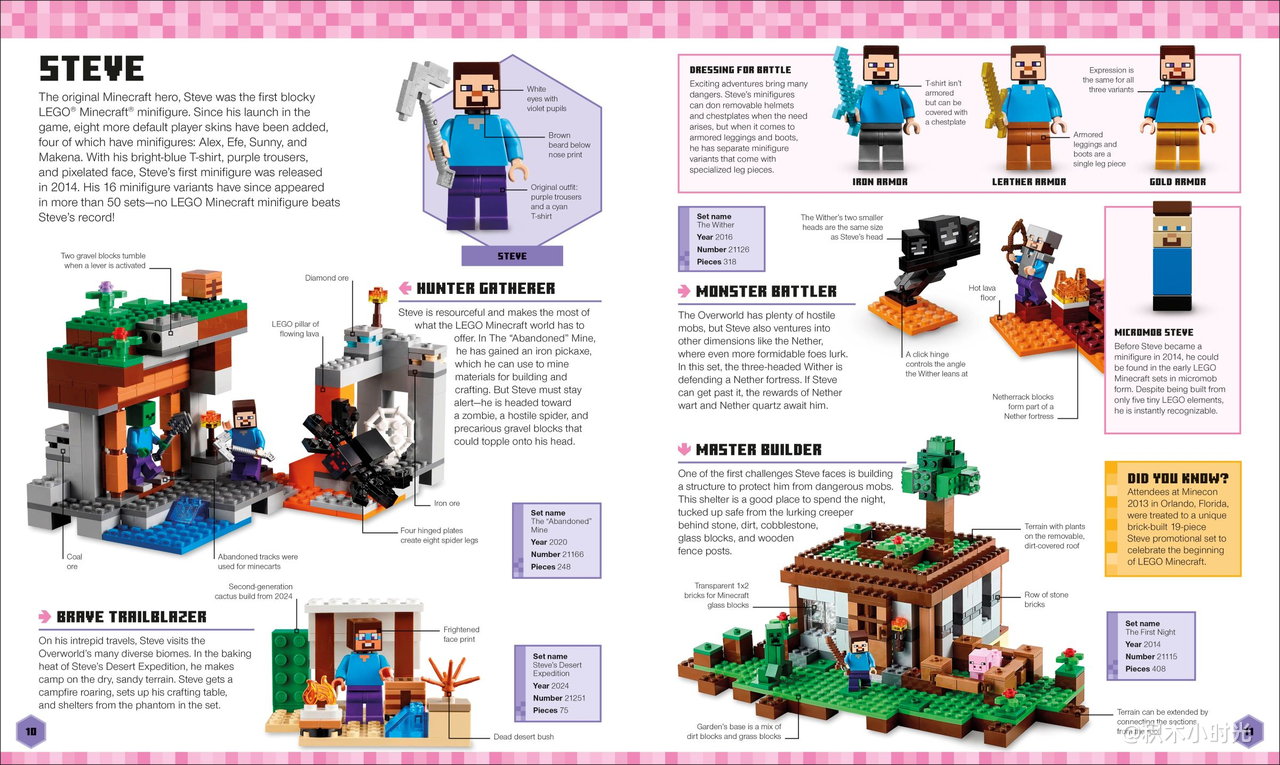 乐高 5010321 LEGO® Minecraft® Visual Dictionary