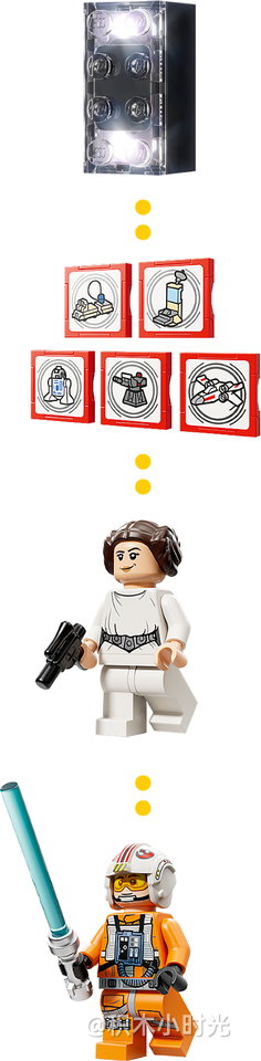 乐高 75423 奇智妙玩：卢克·天行者的X翼星际战斗机「红色五号」