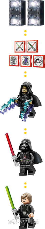 乐高 75427 奇智妙玩：王座室对决 A-翼