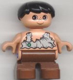 乐高人仔 Duplo Figure